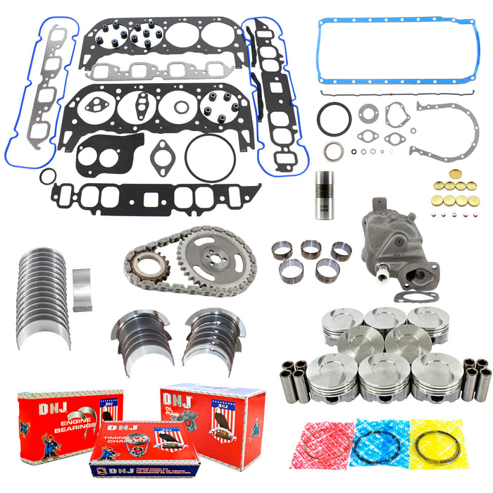 Master Engine Rebuild Kit