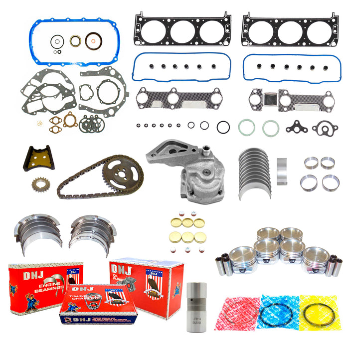 Master Engine Rebuild Kit