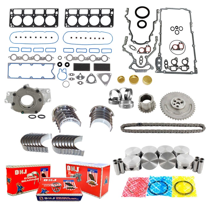 Master Engine Rebuild Kit