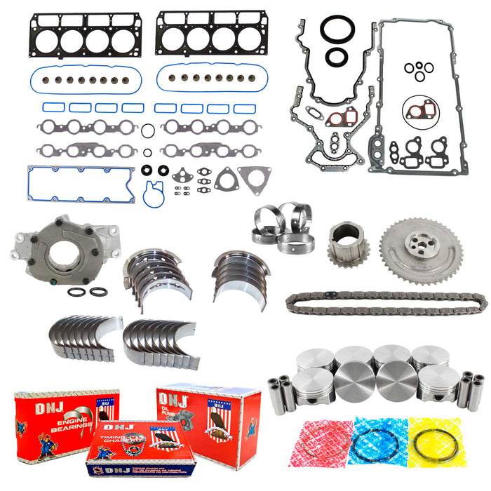 Master Engine Rebuild Kit