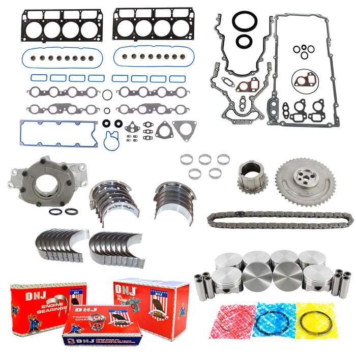 Master Engine Rebuild Kit