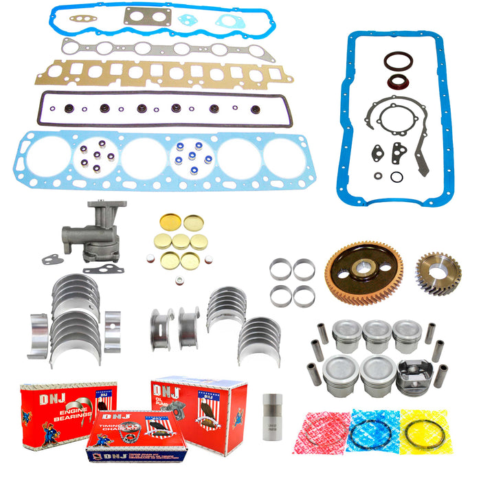 Master Engine Rebuild Kit
