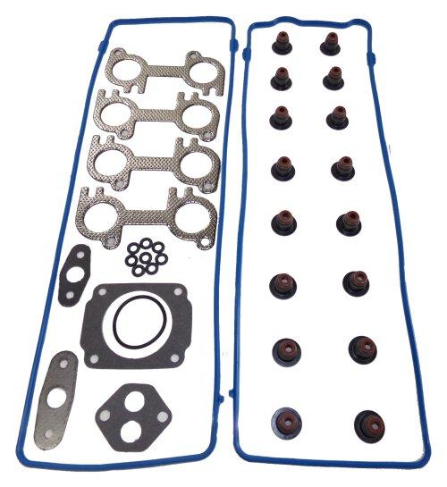 Head Gasket Set