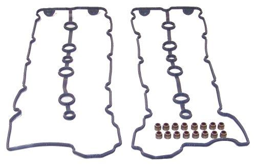 Head Gasket Set