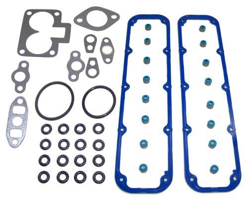 Head Gasket Set