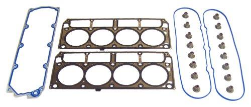 Head Gasket Set