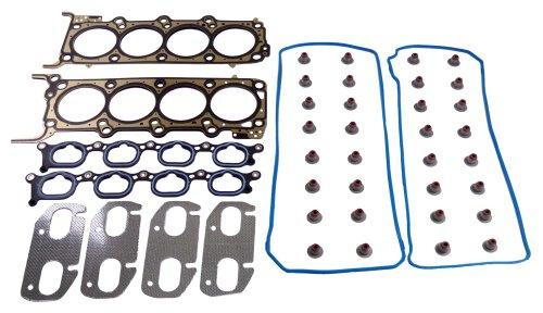 Head Gasket Set