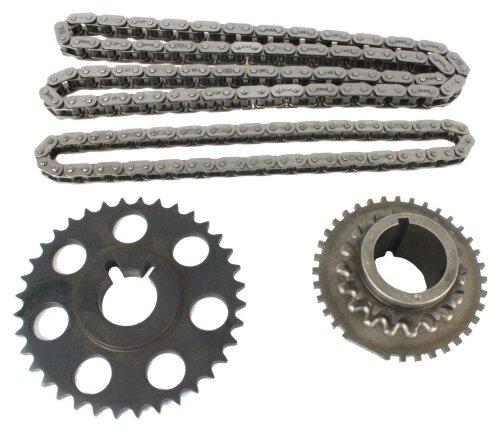 Timing Set
